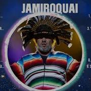 Jamiroquai Greatest Hits