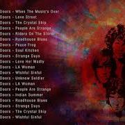 The Doors Greatest Hits Full Album Best Of The Doors