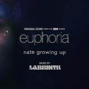 Nate Growing Up Labrinth Instrumental