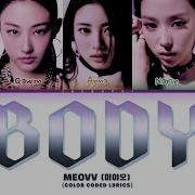 Meovv Body Lyrics