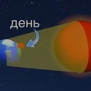 Солнце Для Детей