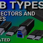 Types Of Cables