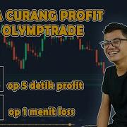 Cara Curang Trading Sebelum Olym Trade Bangkrut