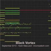 Black Vortex By Kevin Macleod