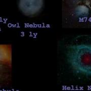 Nebula And Globular Cluster Size Comparison