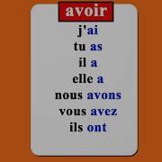 Le Verbe Avoir Conjugaison