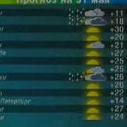 Погода Мир 2011