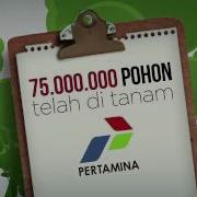 Pertamina 1000 Pohon