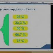 Игорь Китаев Углы Ганна В Помощь Украинским Трейдерам