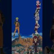 Who Is Strongest Naruto