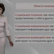 Социальная Психология Лекции