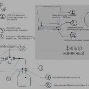 Мойка Виниловых Пластинок Clean Vinyl Records