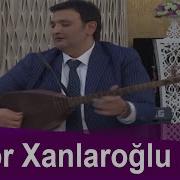 Azer Xanlaroglu Bas Saritel