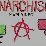 Anarchism