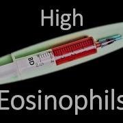 Total Cir Eosinophil