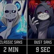 All Sans Au