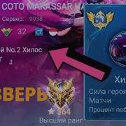 Mobile Legends Хилос