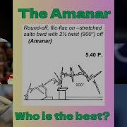 Amanar