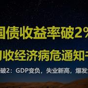 10年期国债收益率破2 创历史新低 中国楼市 股市 债市 汇率四大皆空 和日本当年爆发金融危机 相似度100