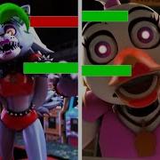 Sfm Fnaf Rockstar Security Breach Counter Jumpscares With Healthbars