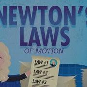 Newton S Law