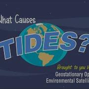 What Causes Tides