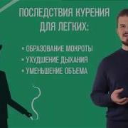 Вред От Курения