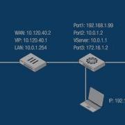 Basic Setup Video For Fortiweb